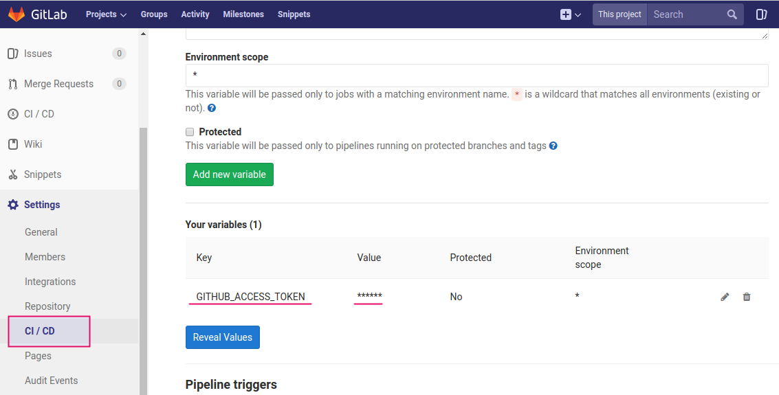 Experimen Deploy Hugo dari Gitlab CI ke Github Pages