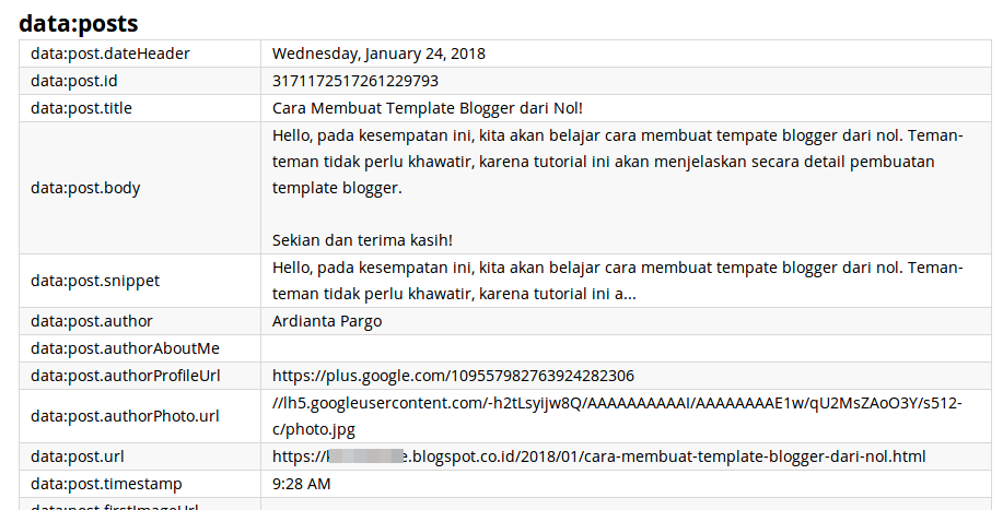 Eksperimen Membuat Template Blogger dengan Bootstrap 4